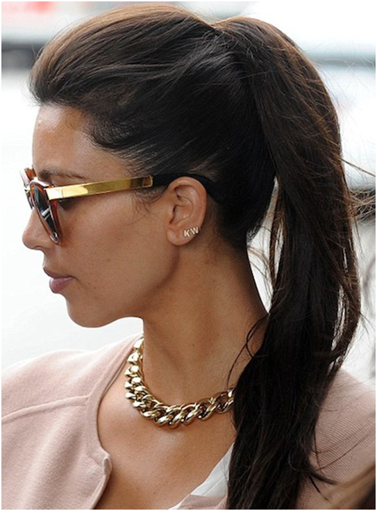 Modna biżuteri Kim Kardashian w biżuterii damskiej